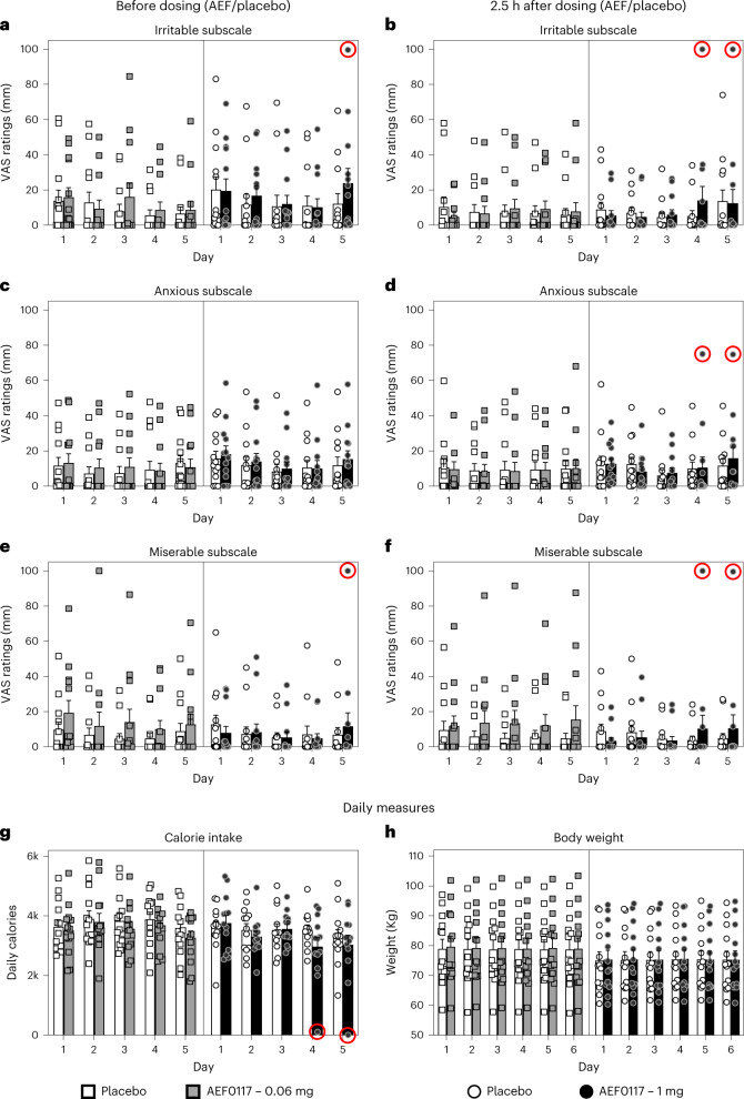 PMC10287566 – Fig4