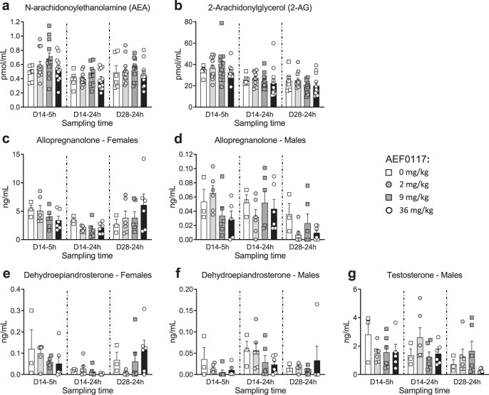 PMC10287566 – Fig8