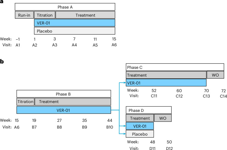 PMC12705446 – Fig2