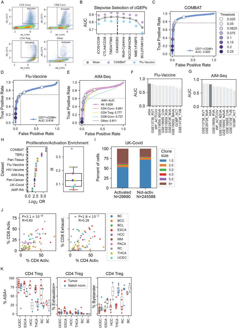 PMC12446064 – Fig12