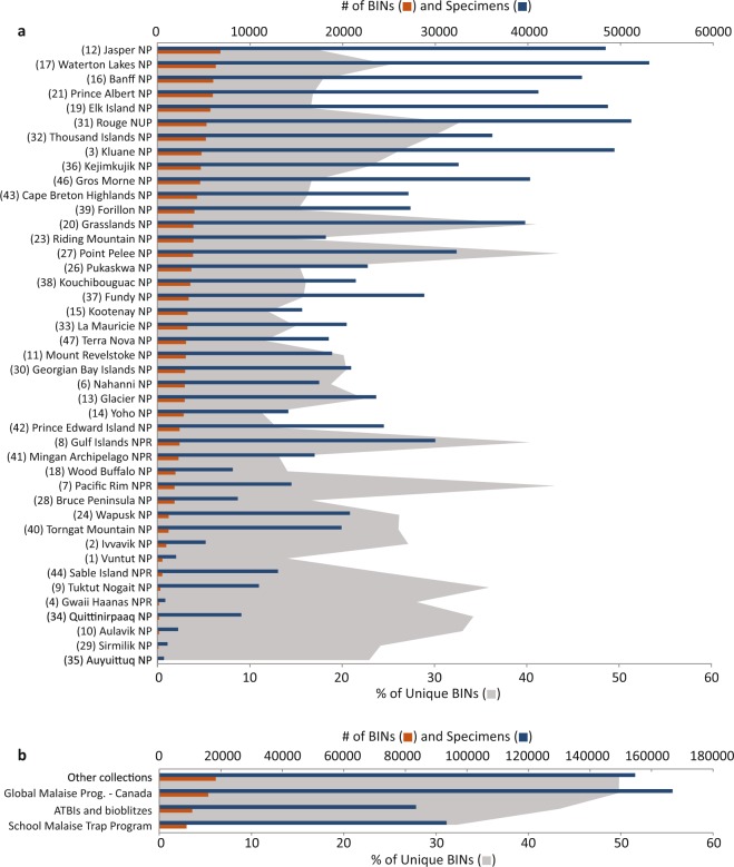 PMC6897906 – Fig4