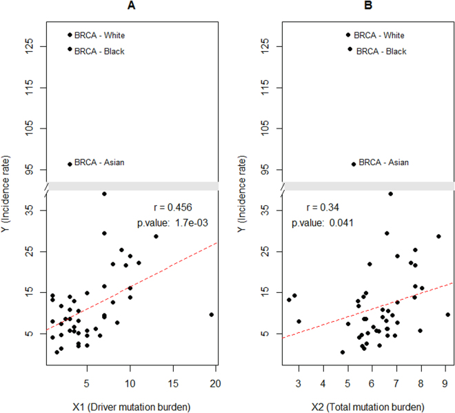 PMC5651797 – Fig3