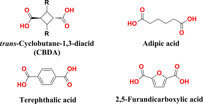 PMC5651925 – Fig1