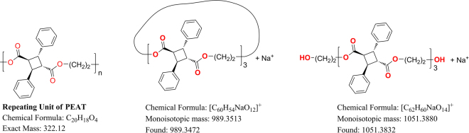PMC5651925 – Fig6