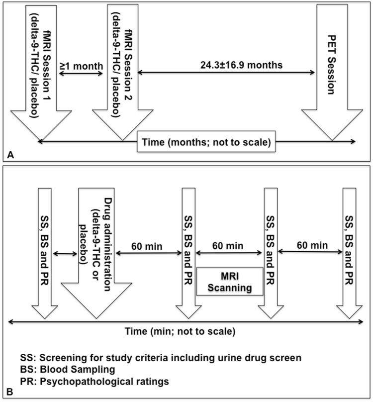 PMC5670208 – Fig1