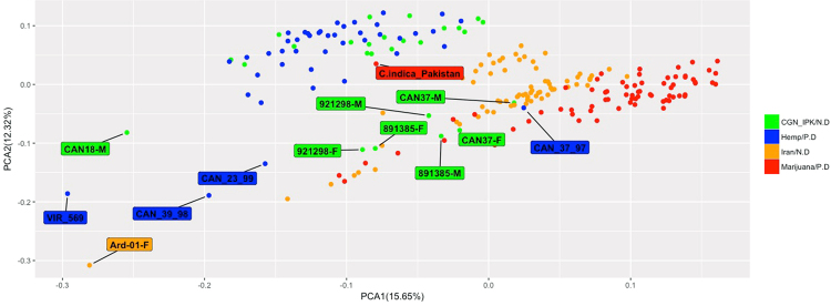 PMC5688169 – Fig4