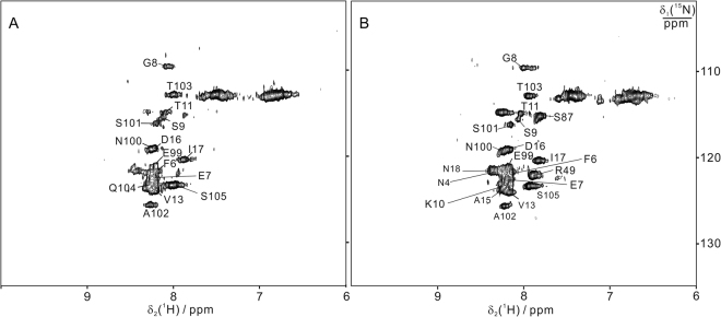 PMC5709467 – Fig5