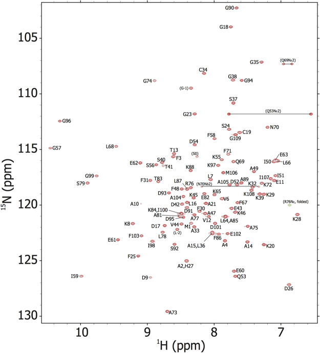 PMC5719450 – Fig1