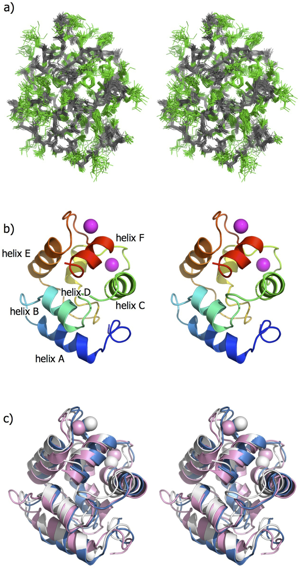 PMC5719450 – Fig2