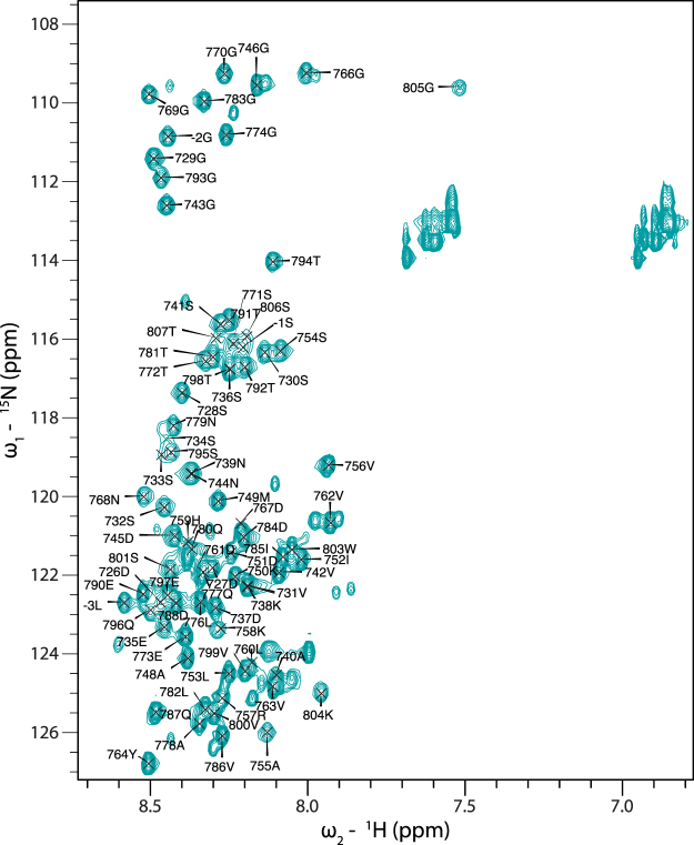 PMC5792643 – Fig1