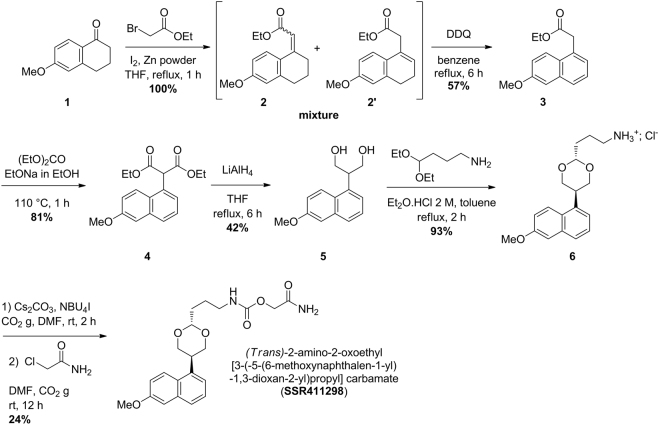 PMC5799259 – Fig1