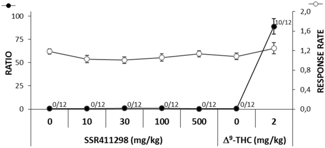 PMC5799259 – Fig5