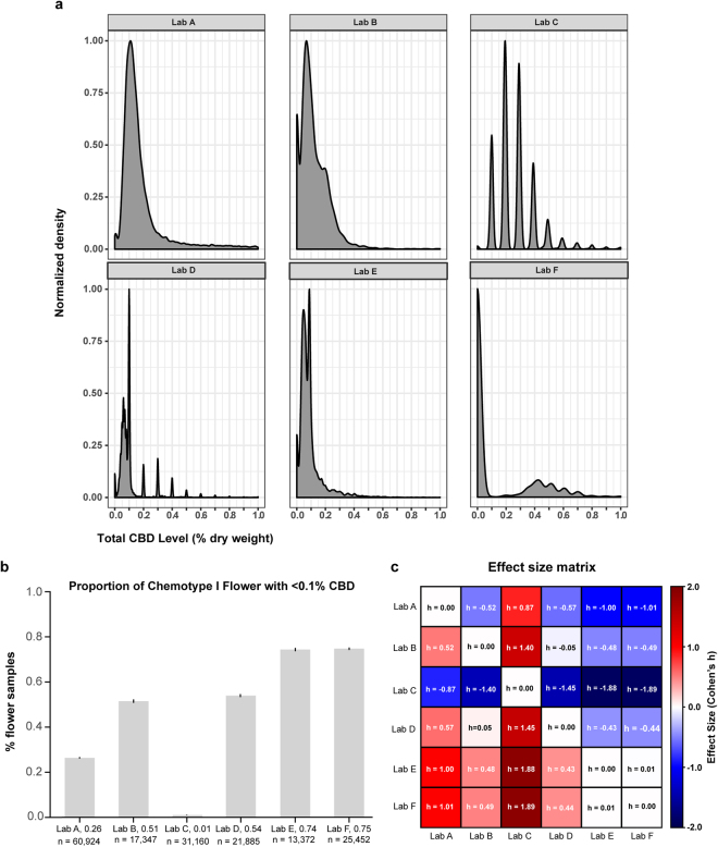 PMC5852027 – Fig4