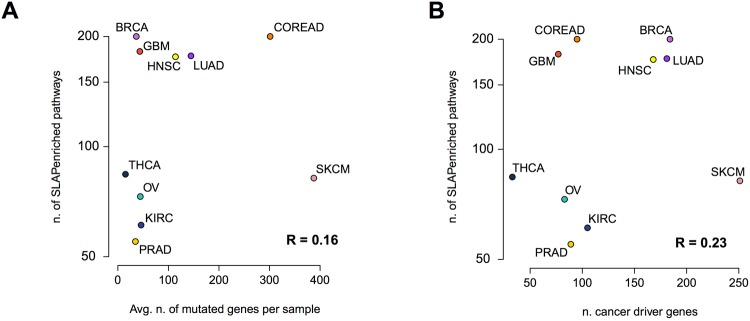 PMC5928049 – Fig2
