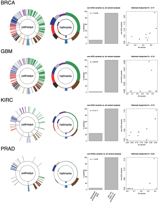 PMC5928049 – Fig5