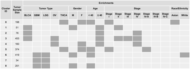 PMC5970138 – Fig4