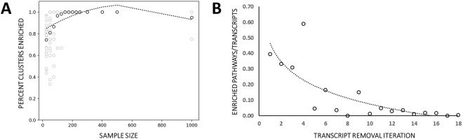 PMC5970138 – Fig6