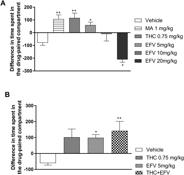 PMC6110861 – Fig2