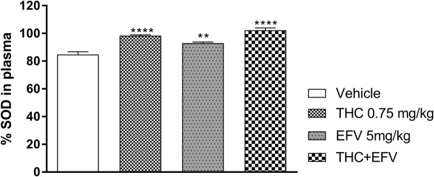 PMC6110861 – Fig4