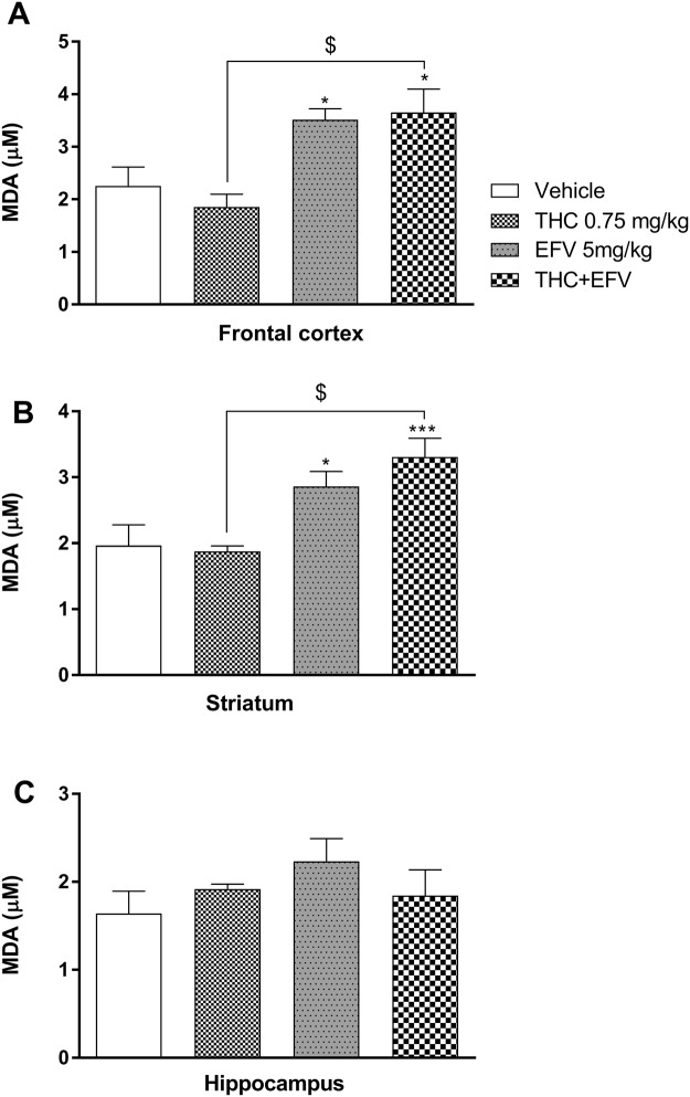 PMC6110861 – Fig5