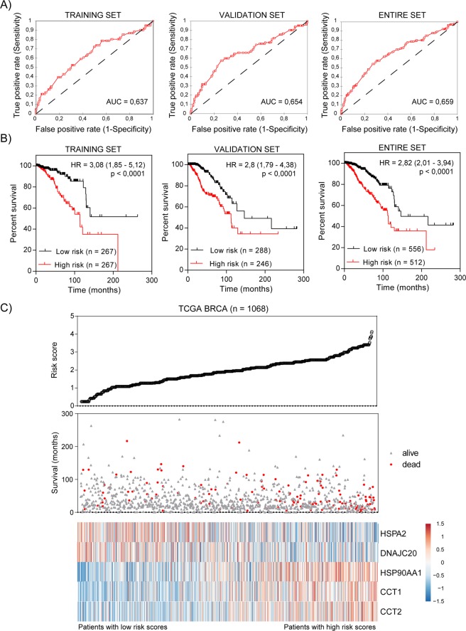 PMC6525249 – Fig4
