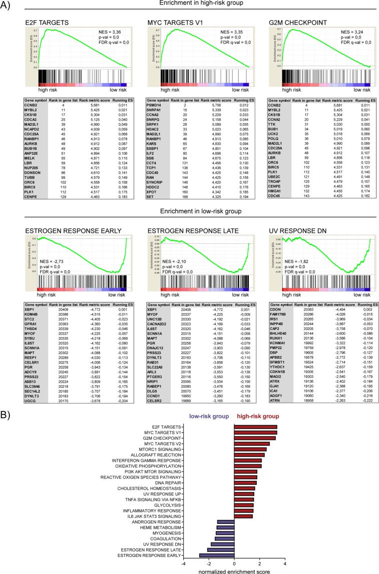 PMC6525249 – Fig5