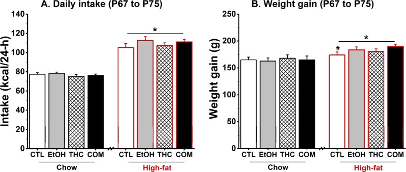 PMC6700198 – Fig4