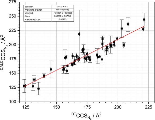 PMC6915761 – Fig3