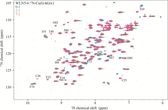 PMC7057996 – Fig2