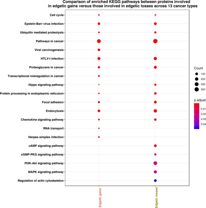 PMC7062722 – Fig6