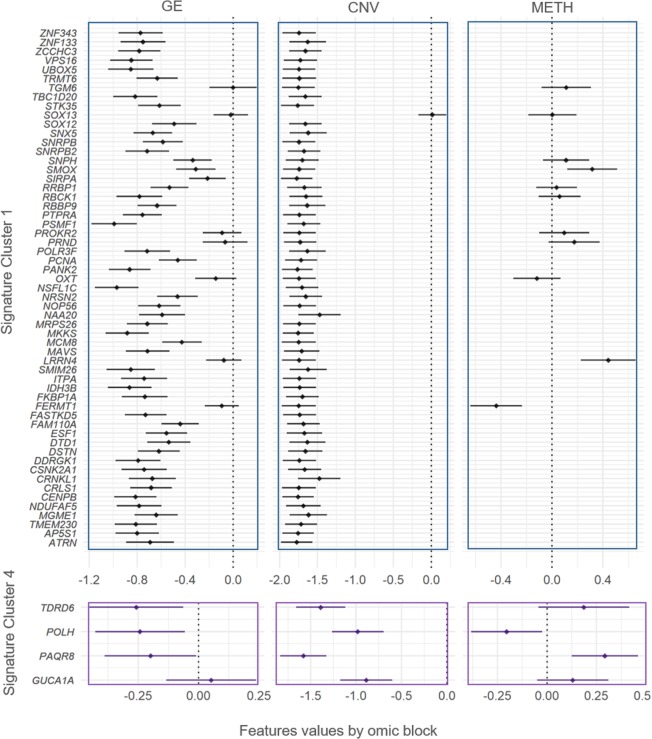PMC7239905 – Fig3