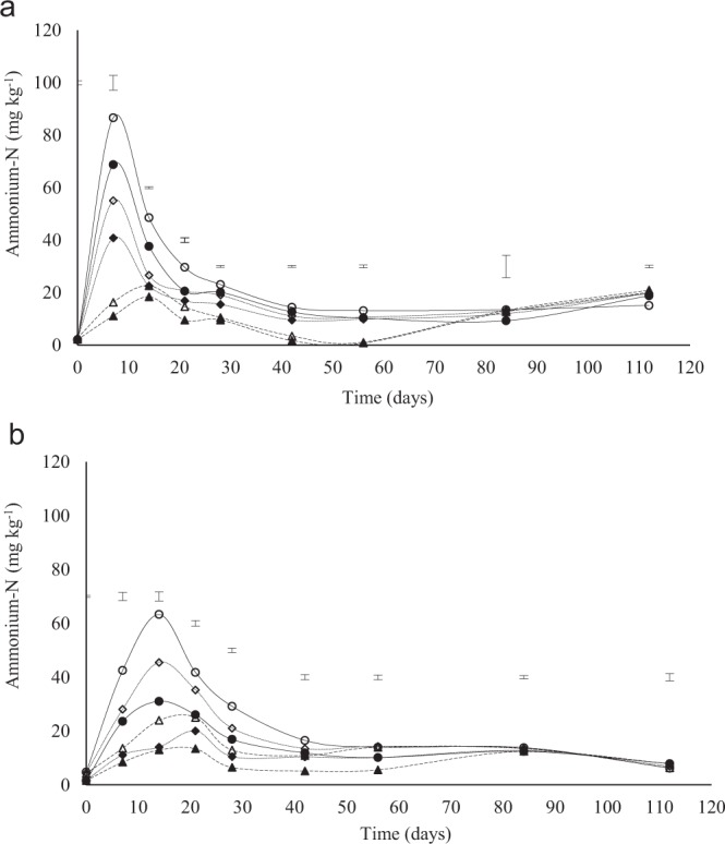 PMC7248113 – Fig2