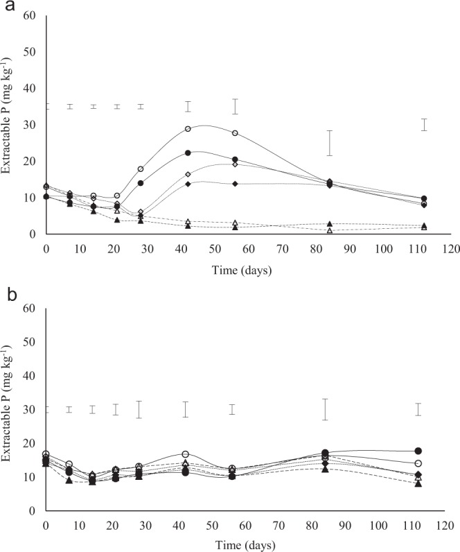PMC7248113 – Fig4