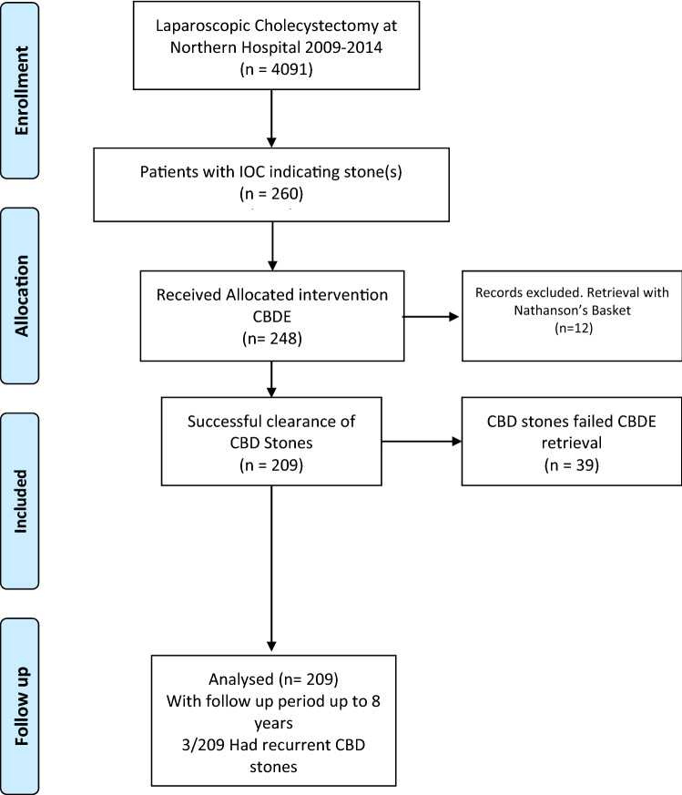 PMC7476925 – Fig4