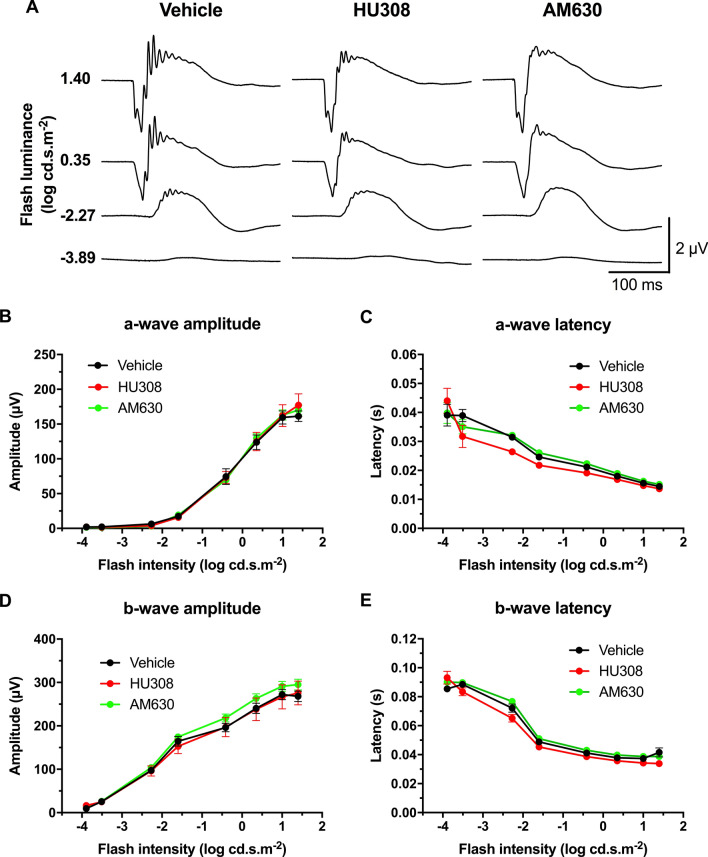 PMC7519129 – Fig4