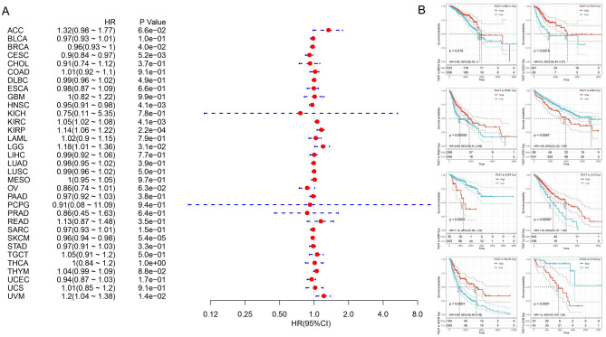 PMC8602416 – Fig2
