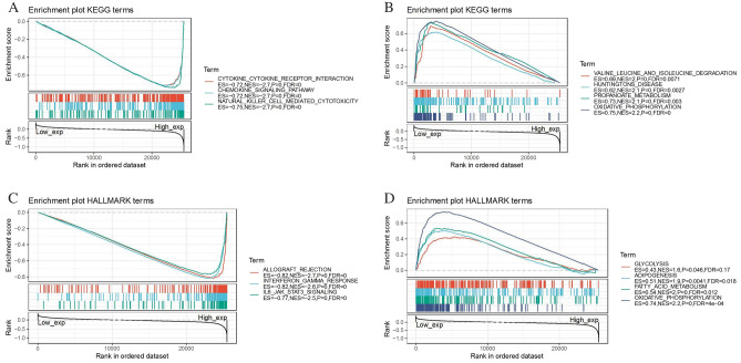 PMC8602416 – Fig9