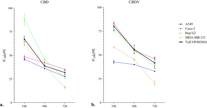 PMC8602723 – Fig1