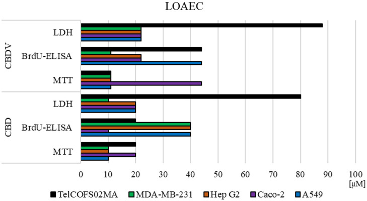 PMC8602723 – Fig4