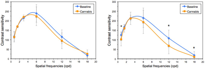 PMC7814053 – Fig4
