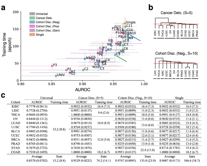 PMC7858624 – Fig7
