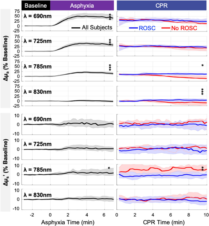 PMC7884428 – Fig2