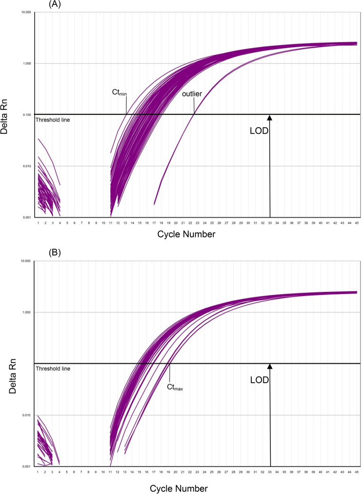 PMC7910487 – Fig1