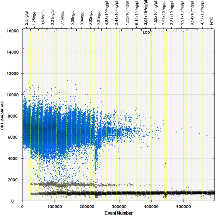 PMC7910487 – Fig2