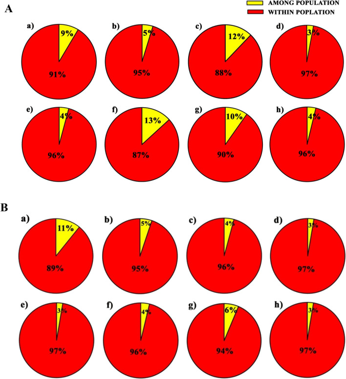 PMC8121829 – Fig1