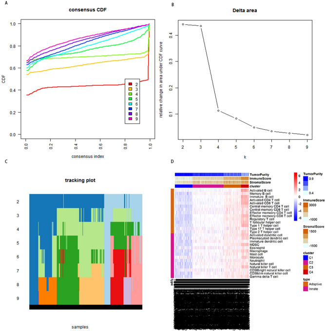 PMC8355328 – Fig3