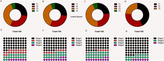 PMC8355328 – Fig5