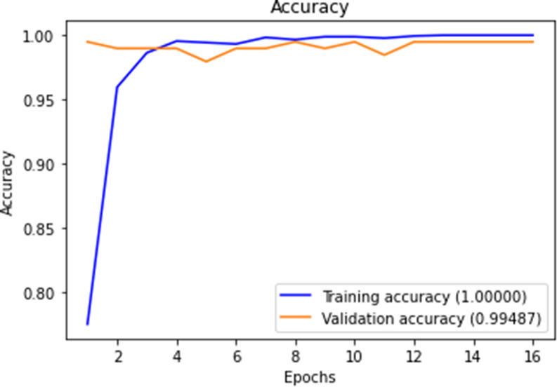 PMC8329290 – Fig11