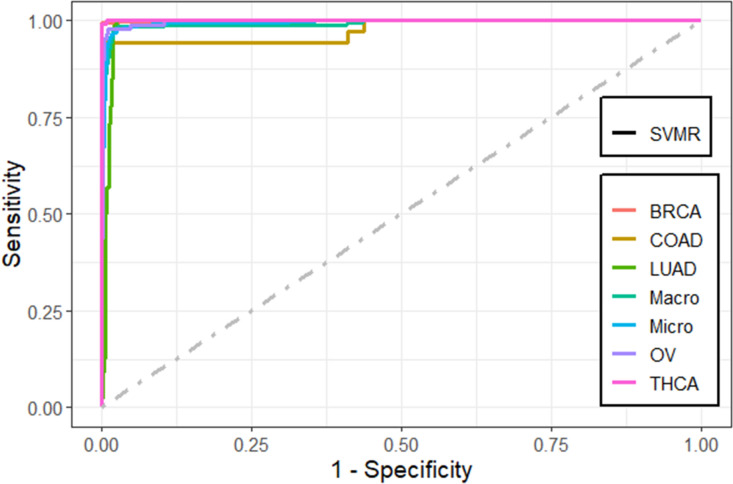 PMC8329290 – Fig4