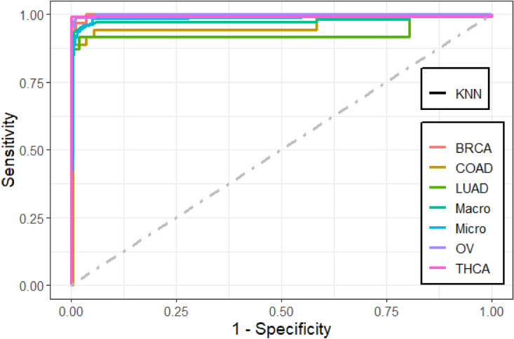PMC8329290 – Fig8